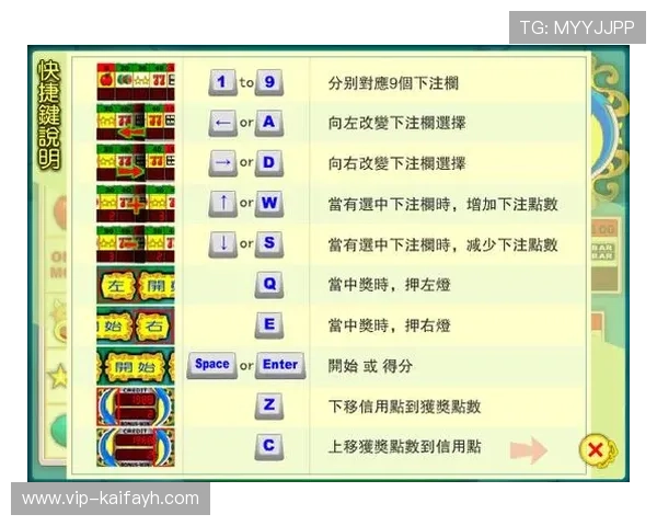 FC老虎机玩法详解让你轻松掌握游戏技巧提升中奖率