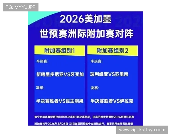 2026年世界杯比赛时间表完整版，详细列出每场比赛的时间和地点信息